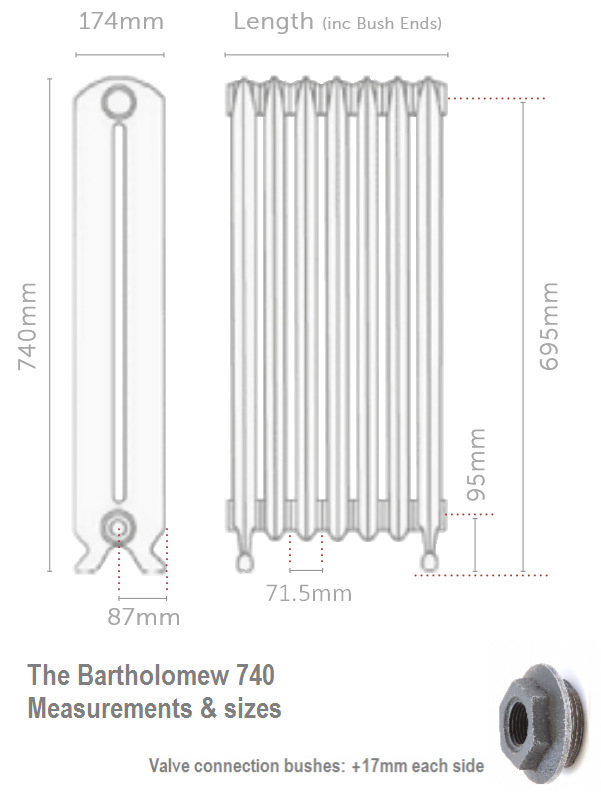 Bartholomew 740 Cast Iron Radiator - 18 Sections, 740 x 1321mm